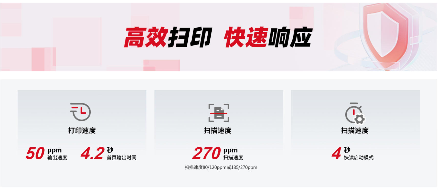 佳能C3150租赁产品详图八 佳能C3150租赁产品详图八